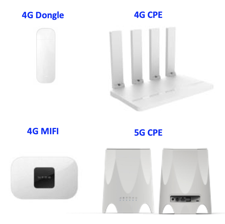 5G CPE