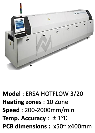 Reflow Ovens